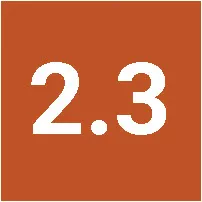 2.3