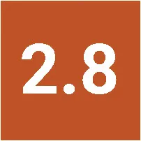 2.8