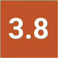 3.8
