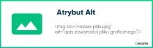 Ikona Atrybut Alt